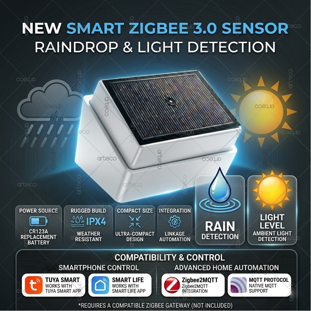 Smart Home Zigbee 3.0 - Smart Zigbee 3.0 Rain Drop Sensor
