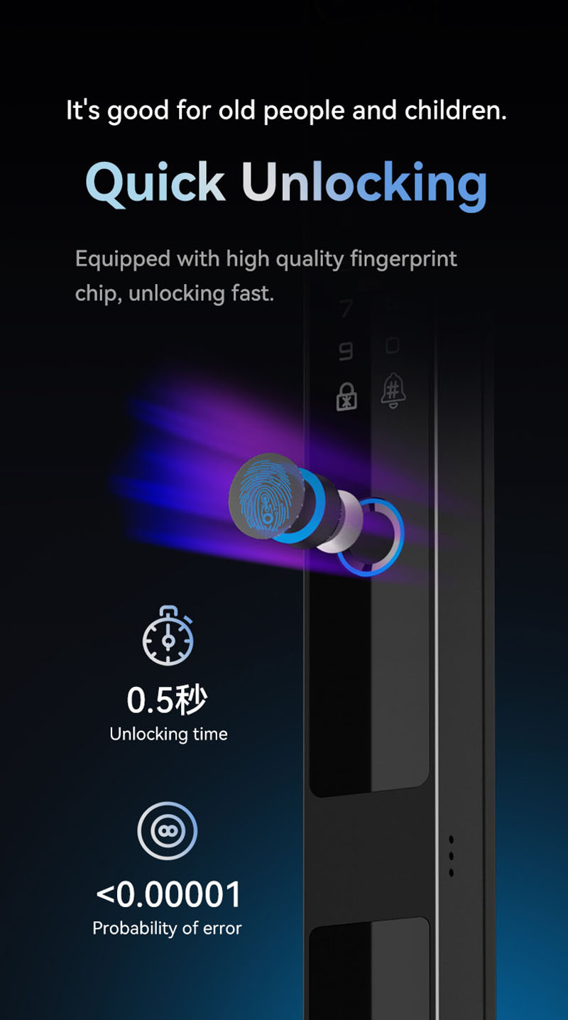 Camera video intercom Waterpro - Smart Home Battery Camera avaliação e preço