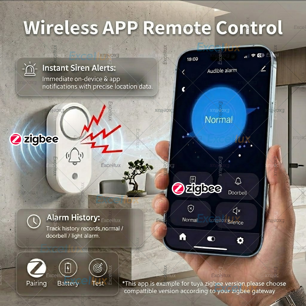 Zigbee 3.0 Siren Alarm 110dB V - Smart Home Zigbee 3.0 avaliação e preço