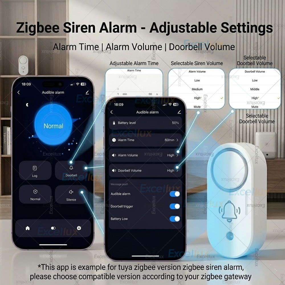 Zigbee 3.0 Siren Alarm 110dB V - Smart Home Zigbee 3.0 avaliação e preço