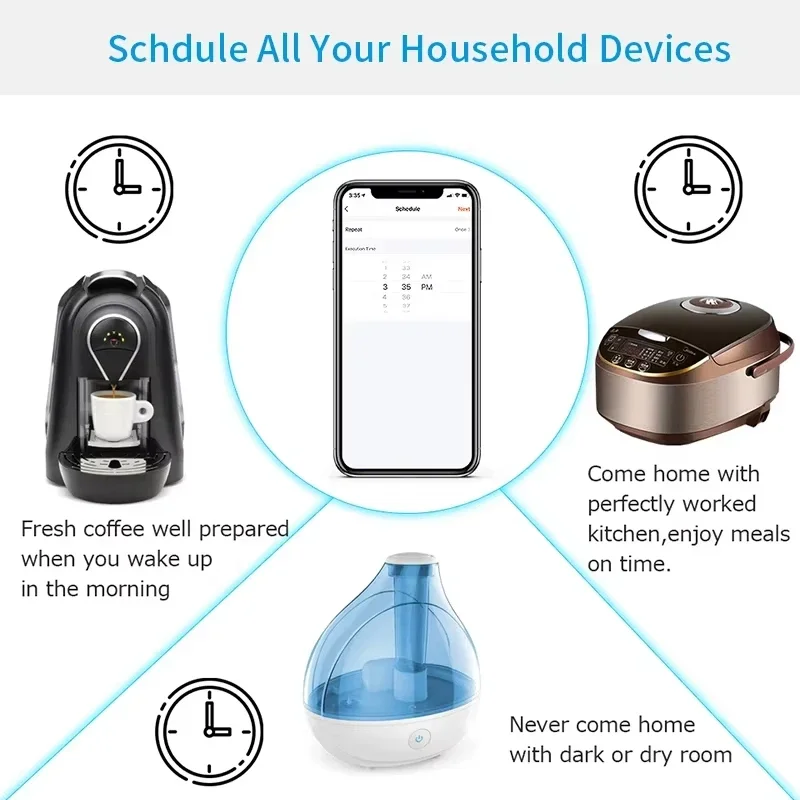 EU Smart Plug WIFI/Zigbee 3.0  - Smart Home Zigbee 3.0 avaliação e preço