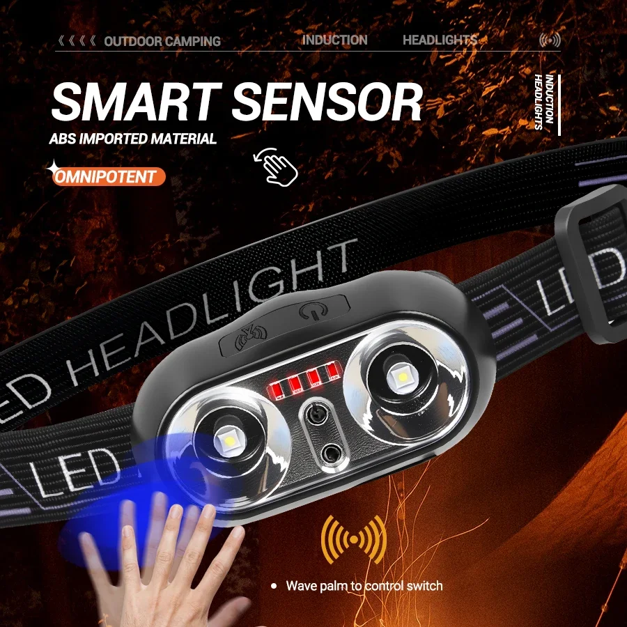 Portable XPE+LED Motion Sensor - Motion Sensor Light avaliação e preço