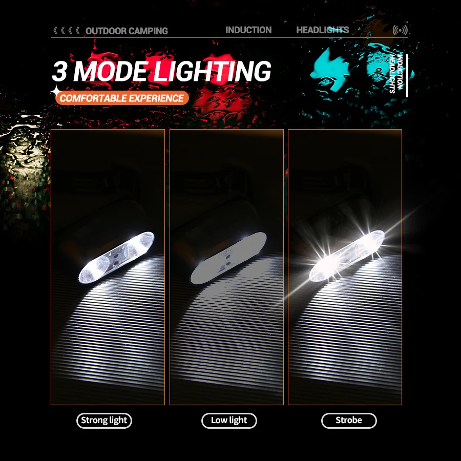 Portable XPE+LED Motion Sensor - Motion Sensor Light avaliação e preço