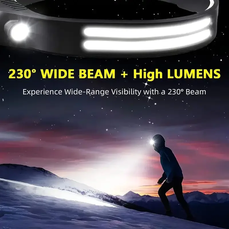 Super Bright Motion Sensor LED - Motion Sensor Light avaliação e preço