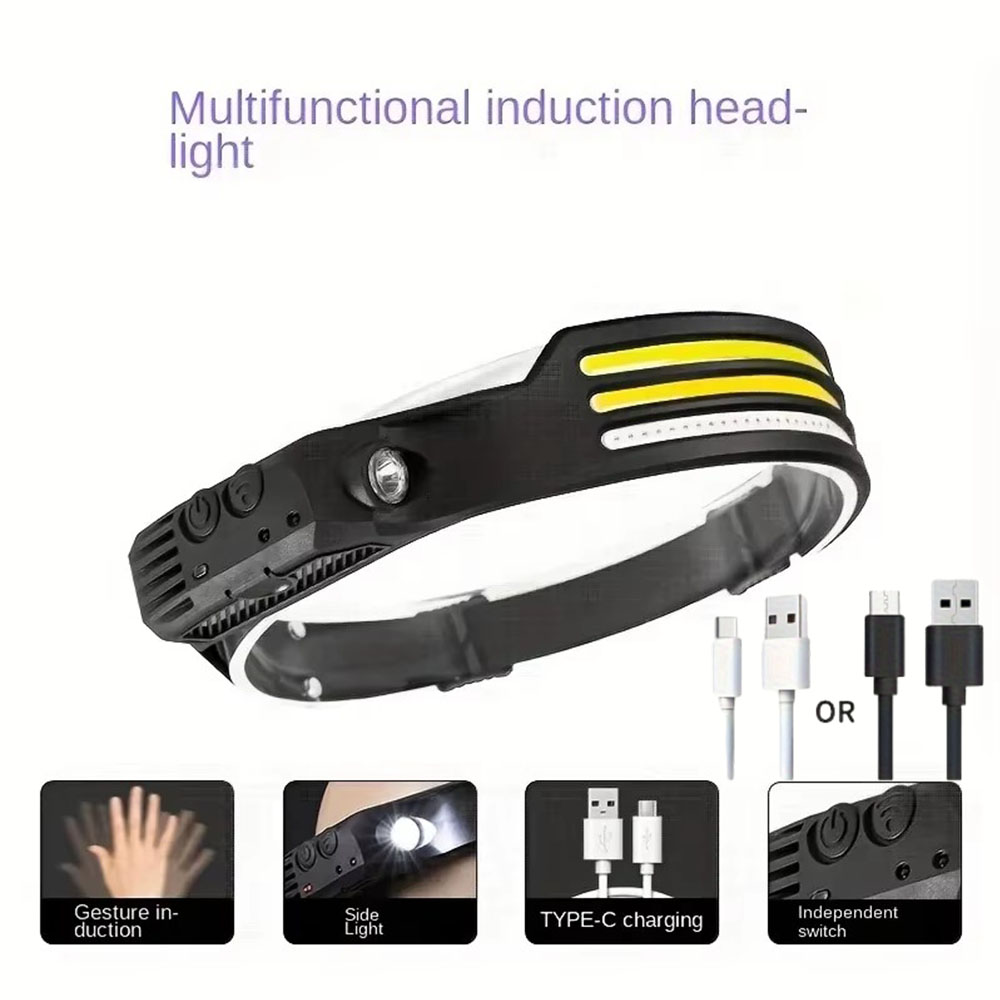 Super Bright Motion Sensor LED - Motion Sensor Light avaliação e preço