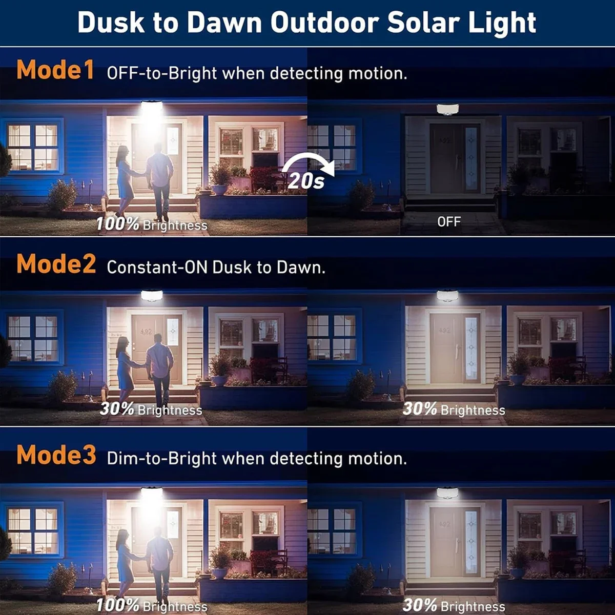 234LED Solar Outdoor Lights Mo - Motion Sensor Light avaliação e preço