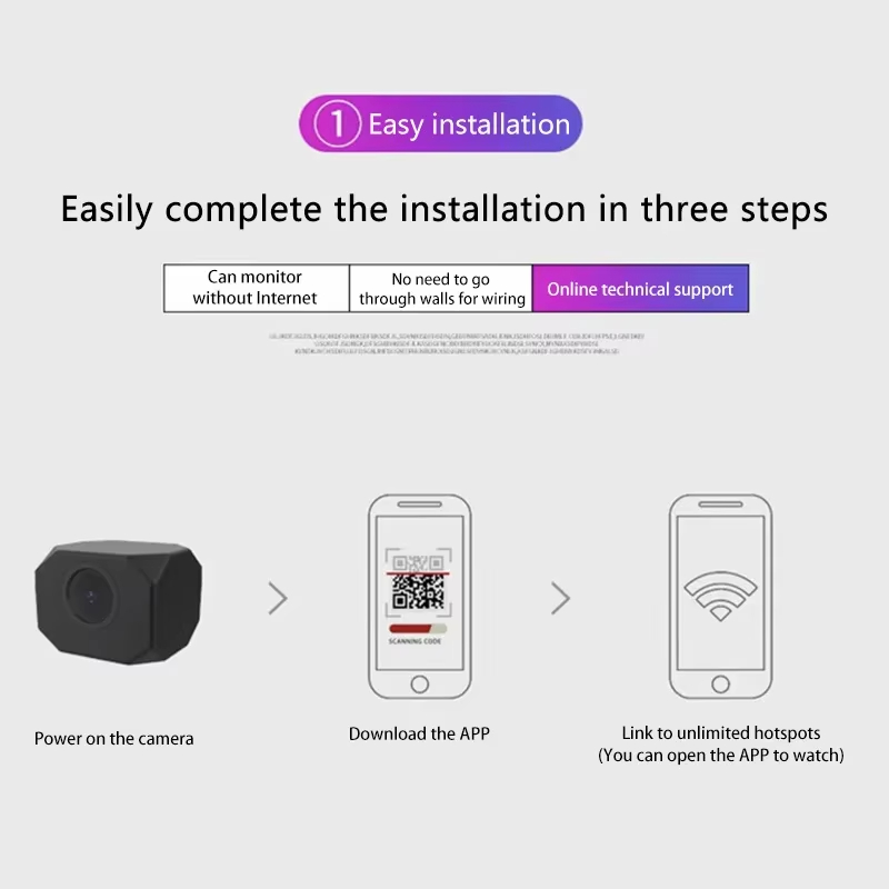 4K HD WiFi Security Camera for - Security Ip Camera avaliação e preço