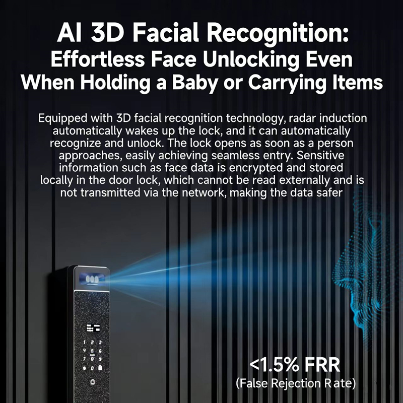 Sharp S5-FV Fully Automatic Sm - Smart Home Battery Camera avaliação e preço