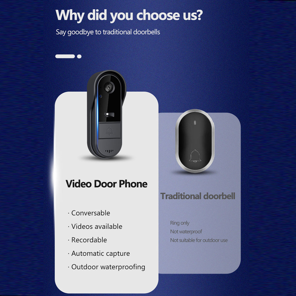 Smart Home Doorbell With Easy  - Smart Home Video Doorbell Installation avaliação e preço