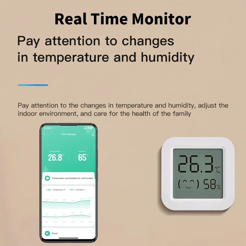 Zigbee 3.0 Temperature Humidit - Smart Home Zigbee 3.0 avaliação e preço