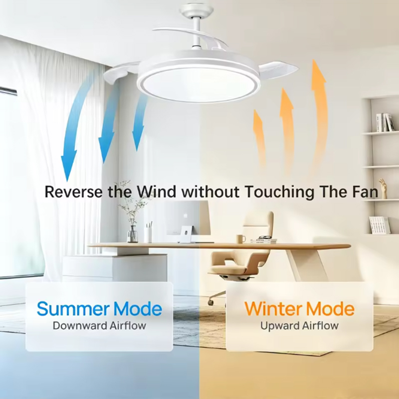 Smart LED Ceiling Fan with Lam - Smart Home Ventilation avaliação e preço