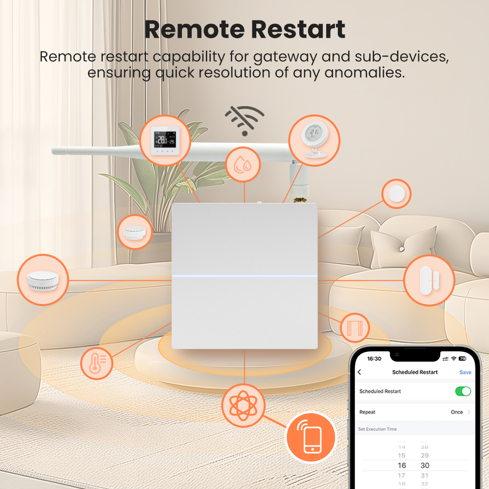AVATTO Tuya Zigbee Smart Wired - Smart Home Zigbee 3.0 avaliação e preço