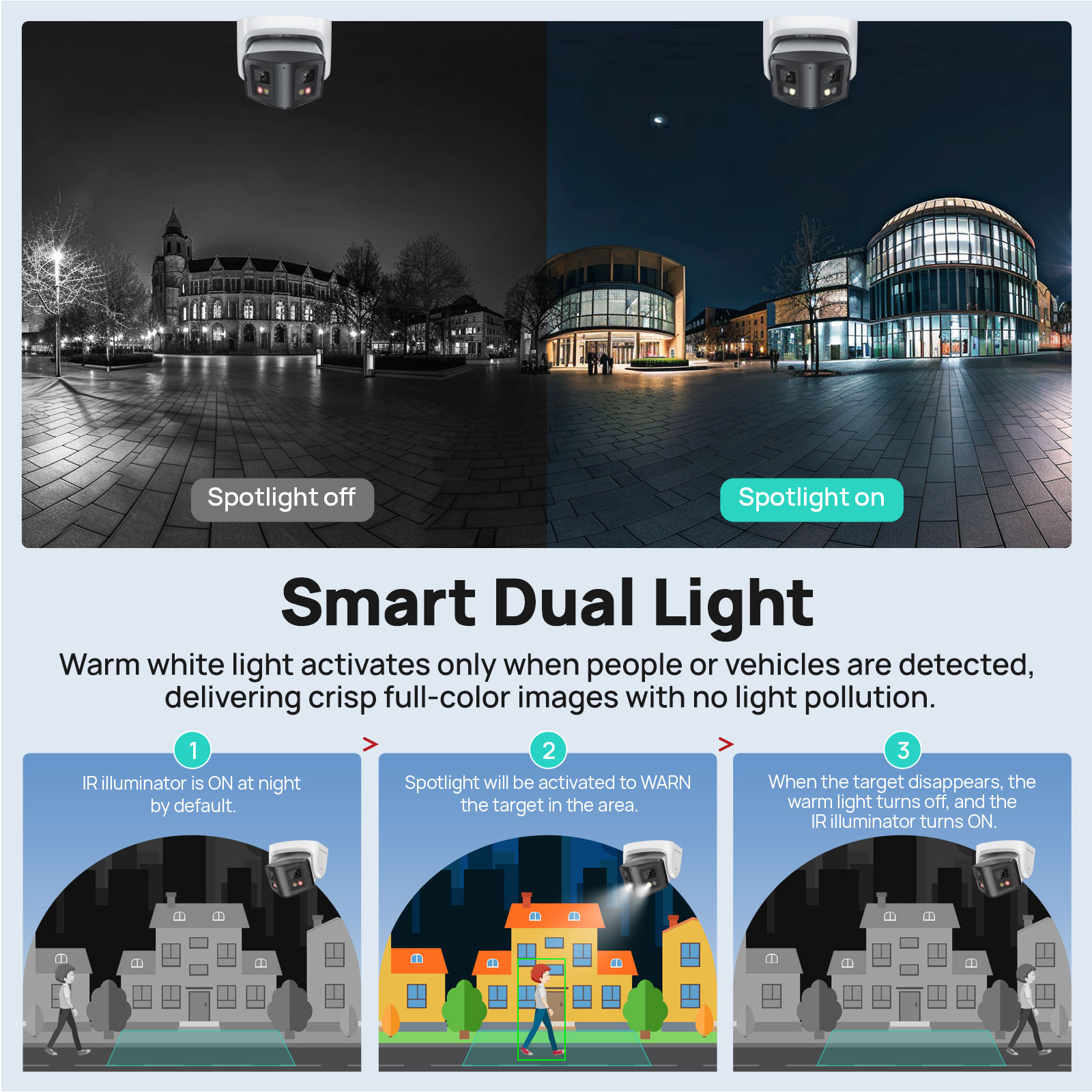 Vikylin 4MP Panoramic Dual Len - Smart Home Hikvision avaliação e preço