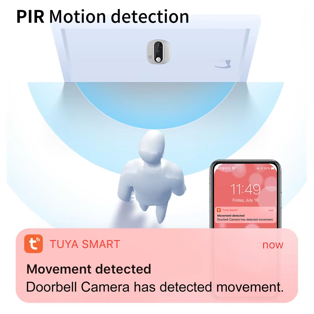 Tuya 1080P WiFi Door Bell Came - Smart Home Battery Camera avaliação e preço