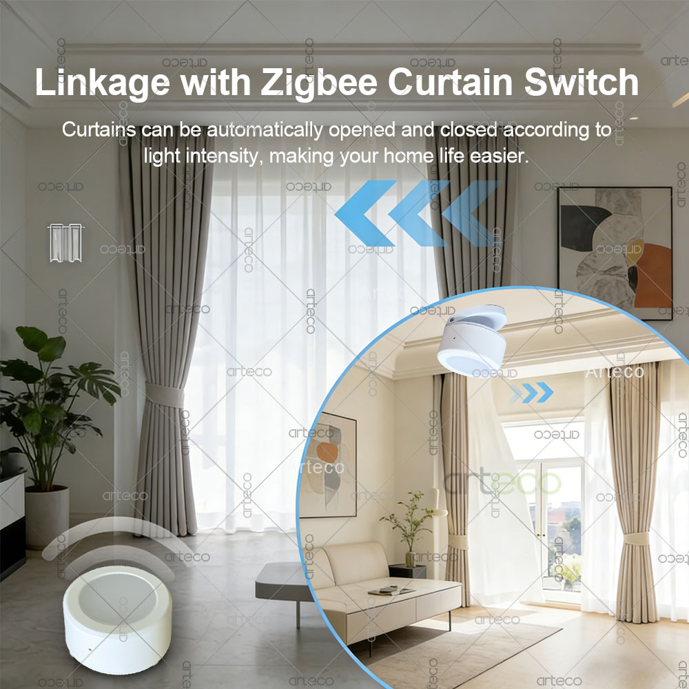 Smart Zigbee 3.0 Ambient Light - Smart Home Zigbee 3.0 avaliação e preço