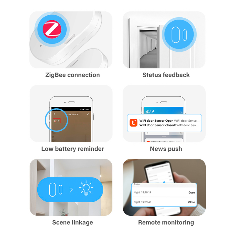 Tuya Zigbee 3.0 Smart Door Win - Smart Home Zigbee 3.0 avaliação e preço