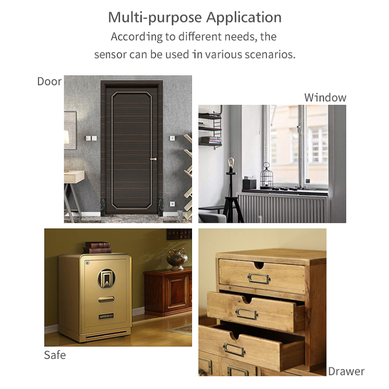 Tuya Zigbee 3.0 Smart Door Win - Smart Home Zigbee 3.0 avaliação e preço