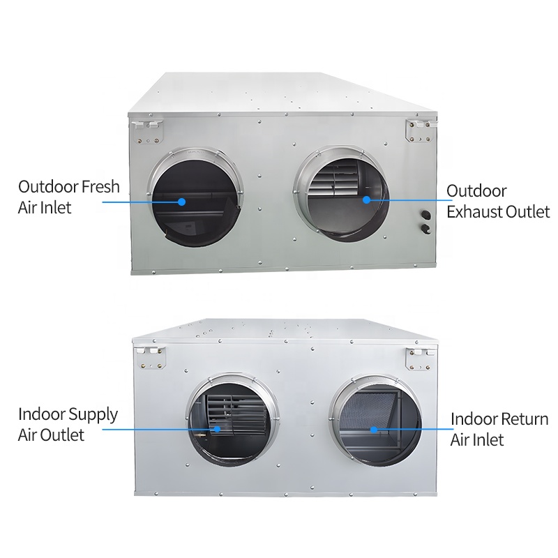 Ceiling-Mounted Smart Home HEP - Smart Home Ventilation avaliação e preço
