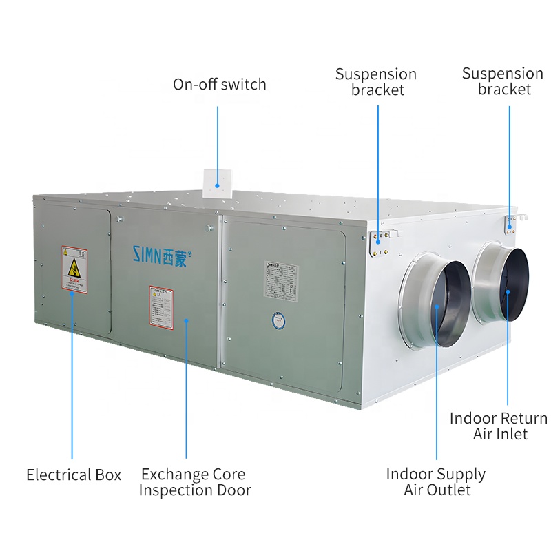 Ceiling-Mounted Smart Home HEP - Smart Home Ventilation avaliação e preço