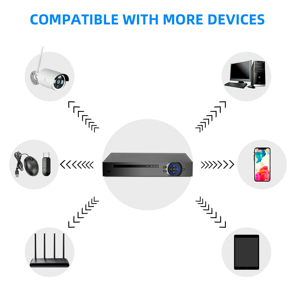 KERUI 4K 16CH POE NVR H.265 NV - Security Ip Camera avaliação e preço