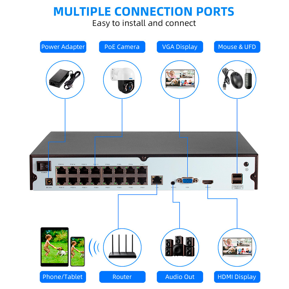 KERUI 4K 16CH POE NVR H.265 NV - Security Ip Camera avaliação e preço