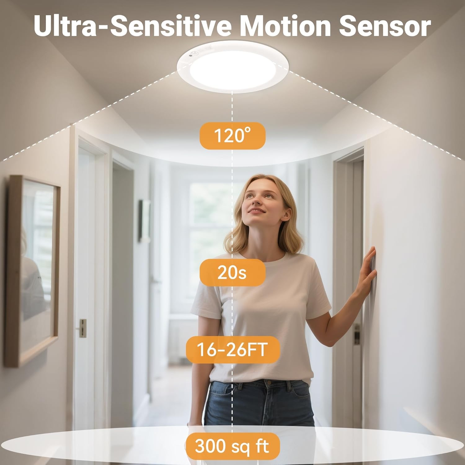 GMOX 4-Pack Rechargeable Motio - Motion Sensor Light avaliação e preço
