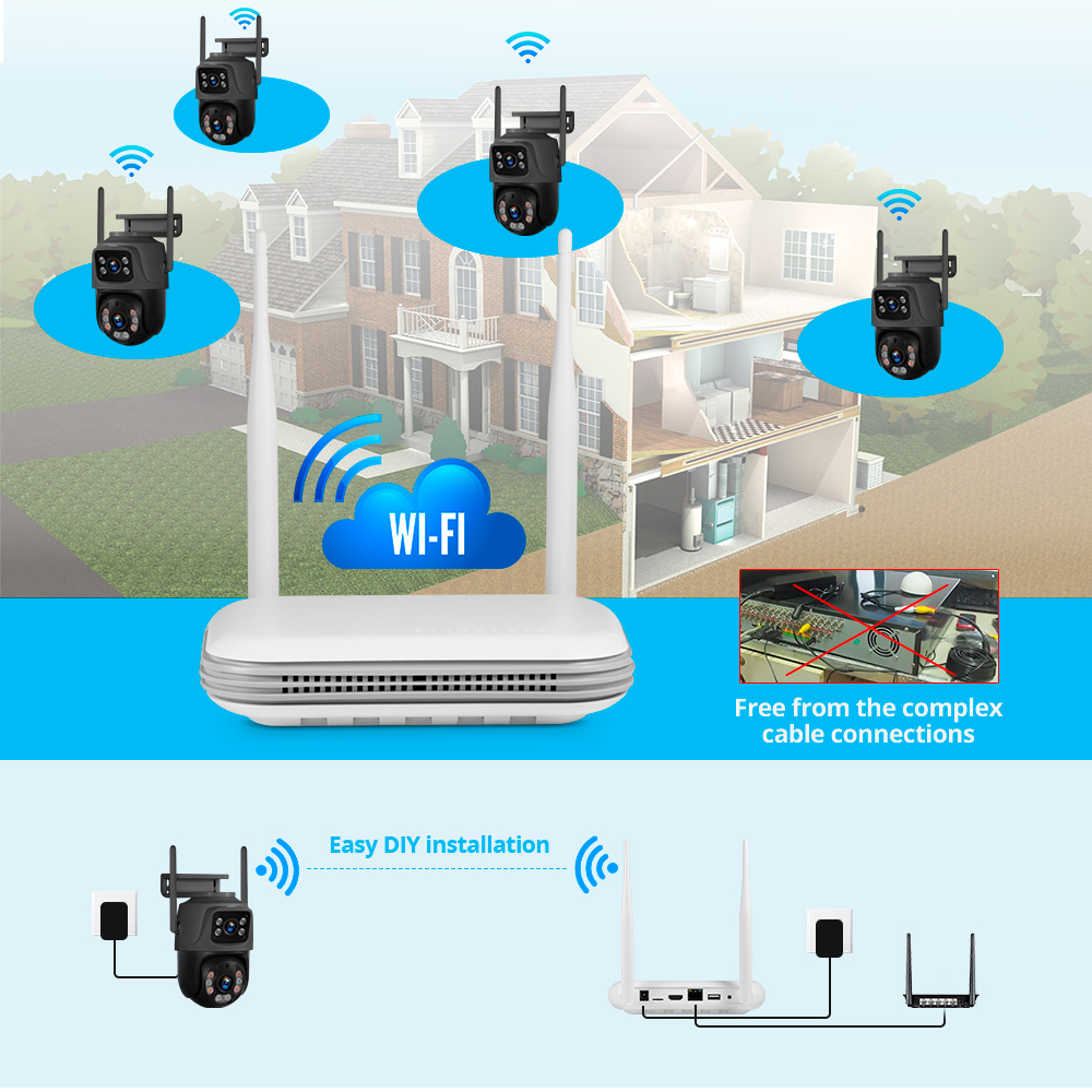 KERUI Mini Network WIFI 8CH NV - Security Ip Camera avaliação e preço