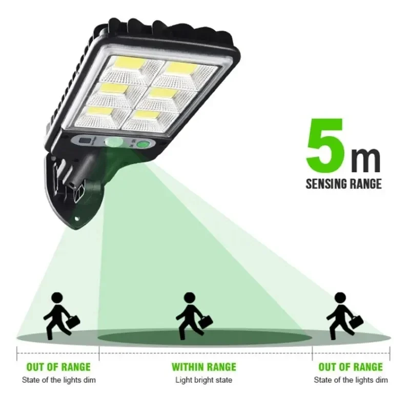 Outdoor Solar Garden Lights wi - Motion Sensor Light avaliação e preço