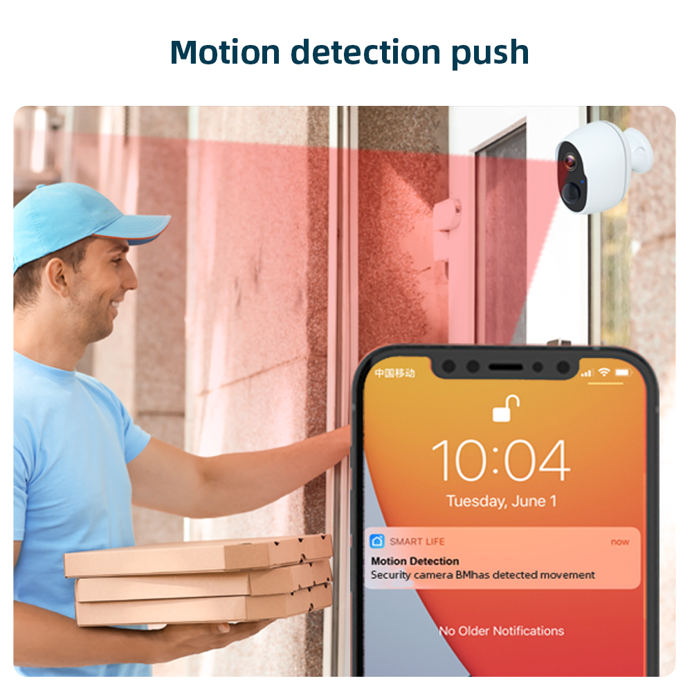 RSH Smart TUYA App Home Securi - Security Ip Camera avaliação e preço