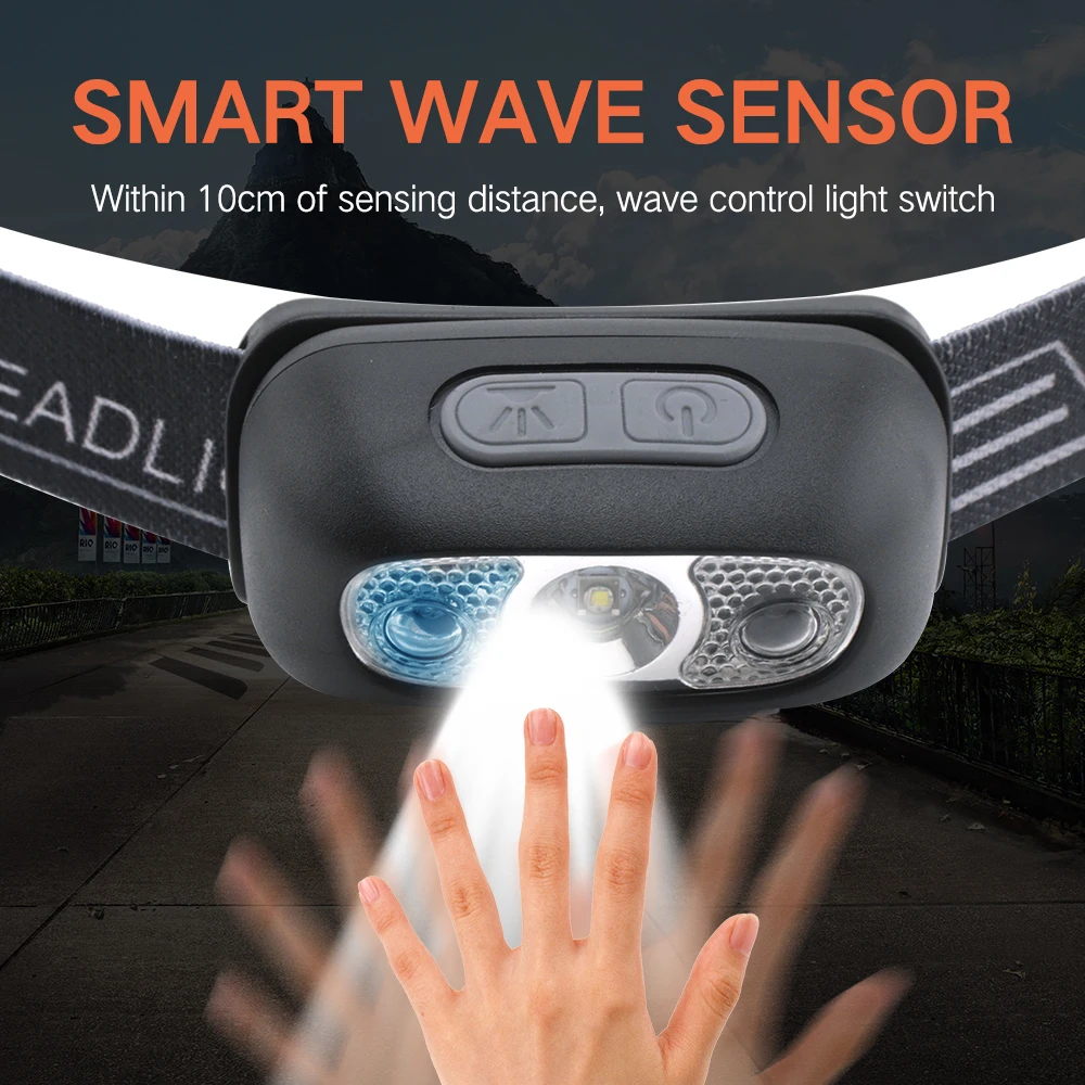 Motion Sensor Rechargeable Hea - Motion Sensor Light avaliação e preço