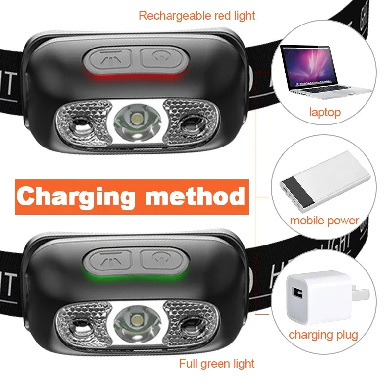 Motion Sensor Rechargeable Hea - Motion Sensor Light avaliação e preço