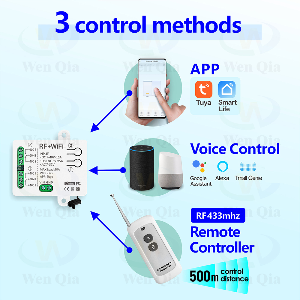 2CH Smart Light Switch Tuya,Wi - Smart Home Ventilation avaliação e preço