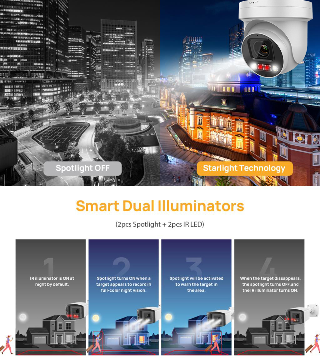 8MP 5X Zoom PTZ Camera POE Sma - Smart Home Hikvision avaliação e preço