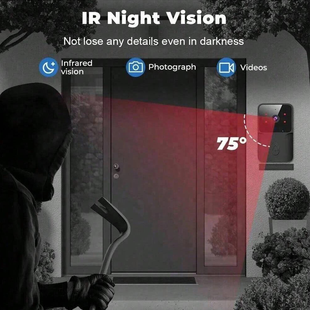 Smart WiFi Wireless doorbell I - Smart Home Video Doorbell Installation avaliação e preço