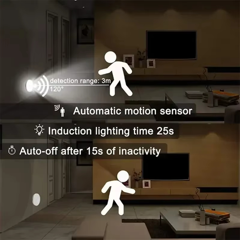 Motion Sensor Step Light,USB & - Motion Sensor Light avaliação e preço