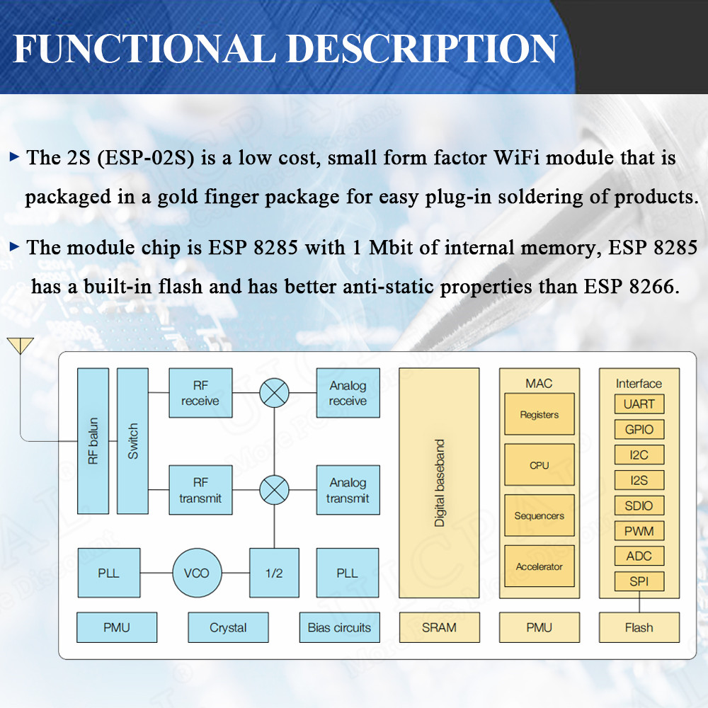 ESP-02S Serial Wireless 2.4G W - Smart Home Esp8266 avaliação e preço