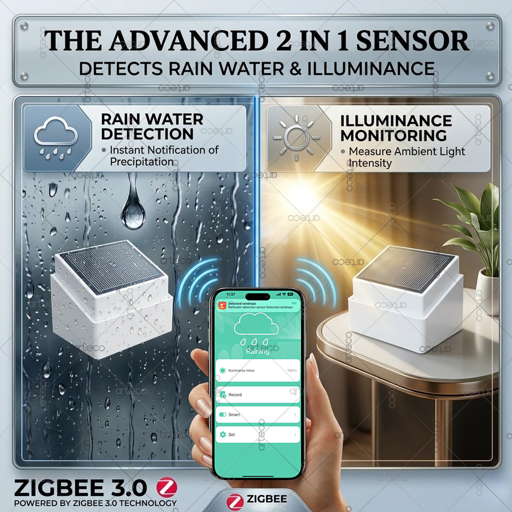 Smart Zigbee 3.0 Rain Drop Sen - Smart Home Zigbee 3.0 avaliação e preço