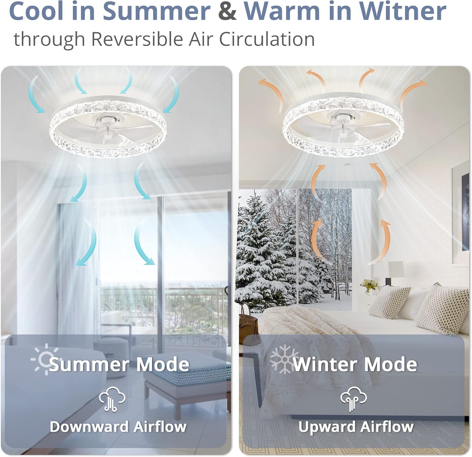Modern LED Ceiling Fan Lmap Re - Smart Home Ventilation avaliação e preço