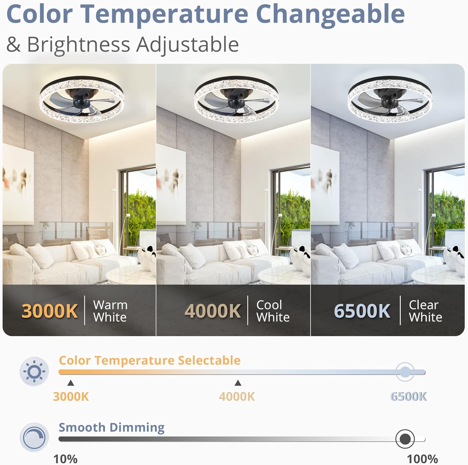 Modern LED Ceiling Fan Lmap Re - Smart Home Ventilation avaliação e preço