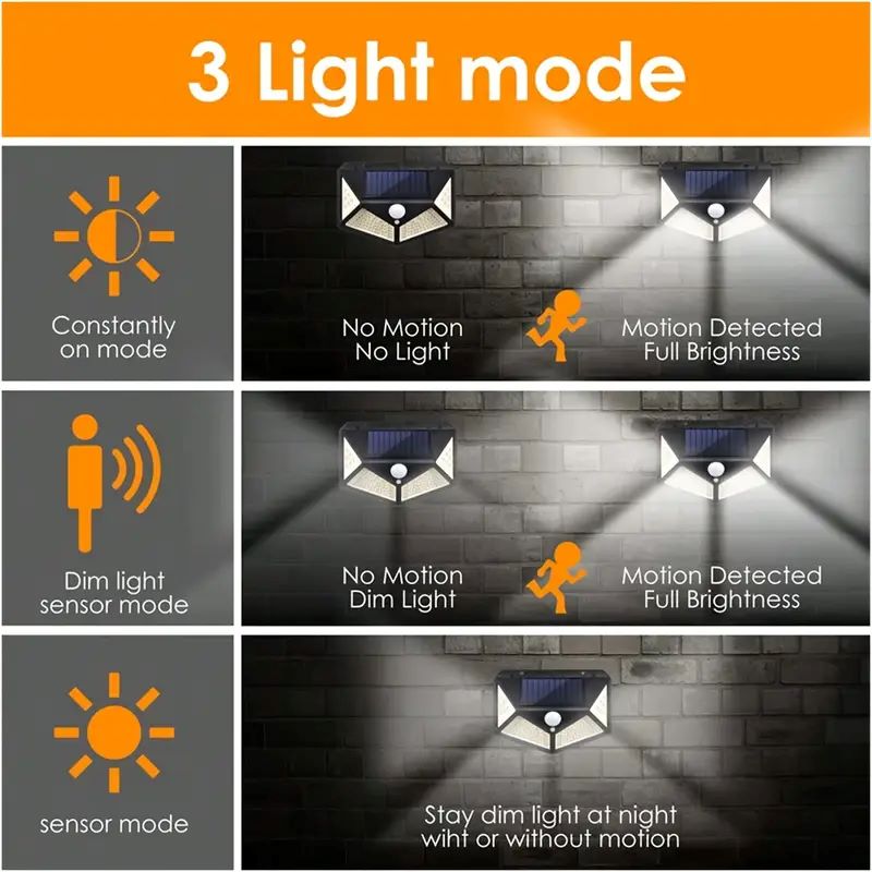 100LED Outdoor Solar Garden Li - Motion Sensor Light avaliação e preço