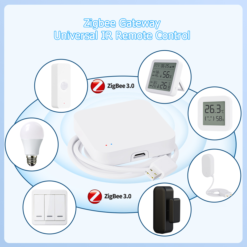 Tuya Zigbee 3.0 Gateway IR Rem - Smart Home Zigbee 3.0 avaliação e preço