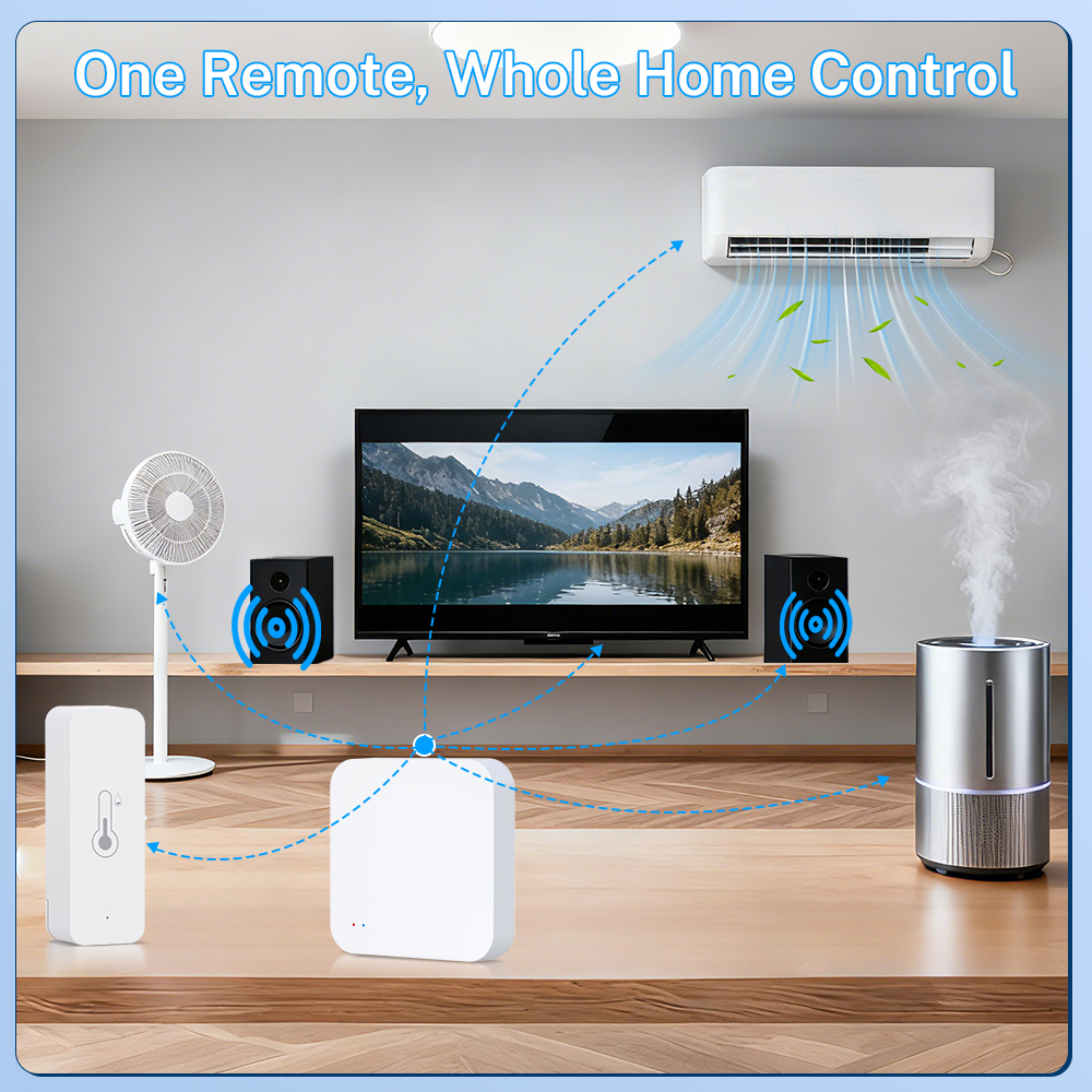 Tuya Zigbee 3.0 Gateway IR Rem - Smart Home Zigbee 3.0 avaliação e preço