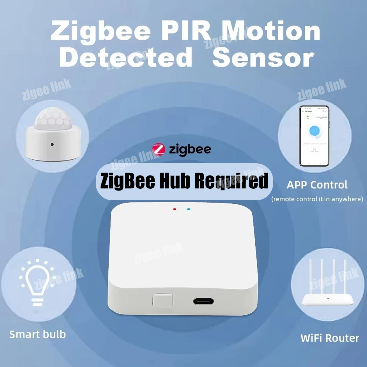 ZigBee 3.0 PIR Motion Sensor W - Smart Home Zigbee 3.0 avaliação e preço