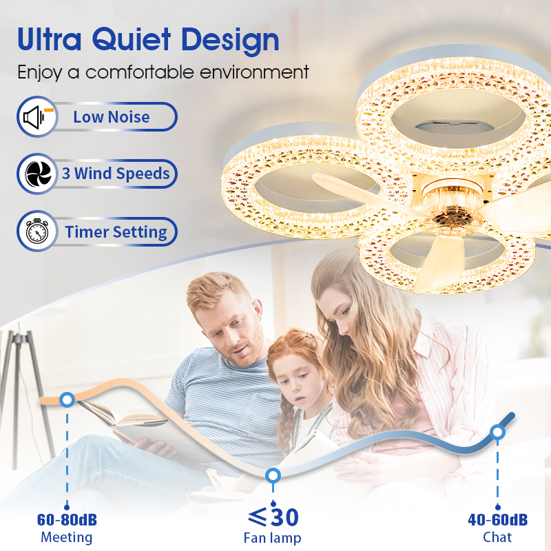 Modern Ceiling Fan with Light  - Smart Home Ventilation avaliação e preço