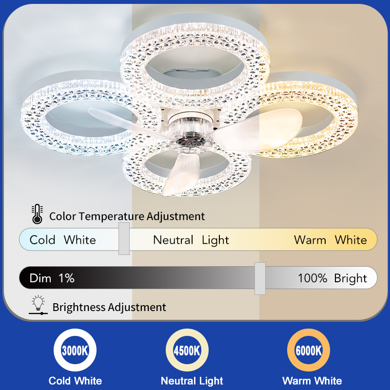 Modern Ceiling Fan with Light  - Smart Home Ventilation avaliação e preço