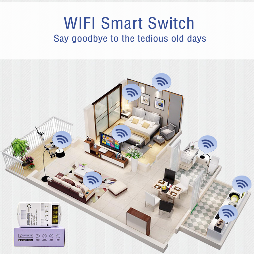 Smart Wifi Switch Module Appli - Smart Home Ventilation avaliação e preço