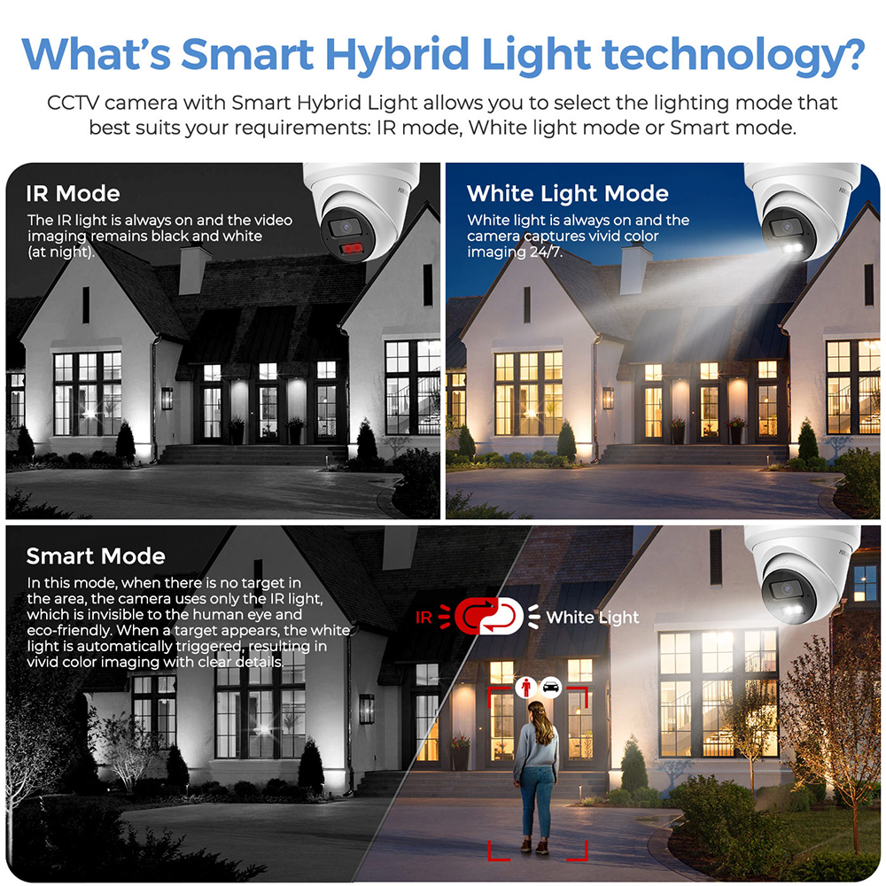 Hikvision 4MP Smart Hybrid lig - Smart Home Hikvision avaliação e preço