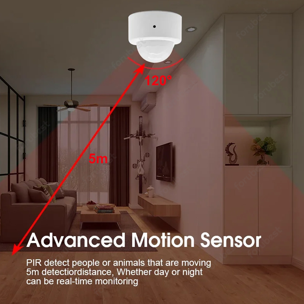 Zigbee 3.0 Human Motion Sensor - Smart Home Zigbee 3.0 avaliação e preço
