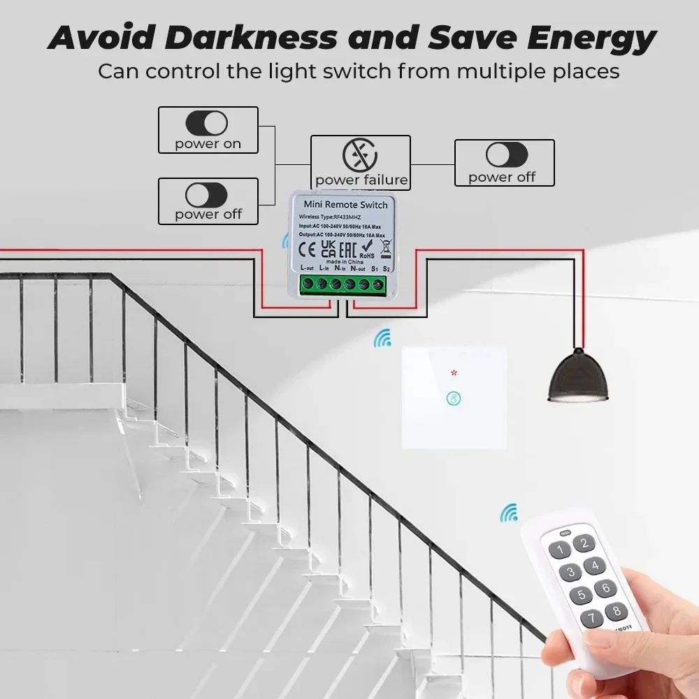 433Mhz RF 86 Wall Panel Switch - Smart Home Ventilation avaliação e preço