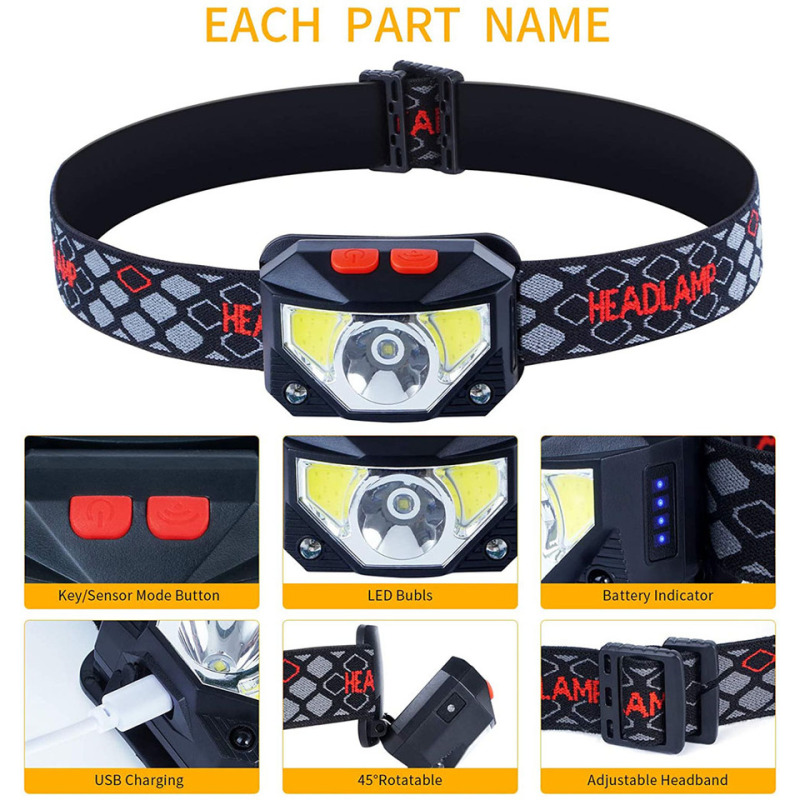 8 Modes LED Headlight Handfres - Motion Sensor Light avaliação e preço